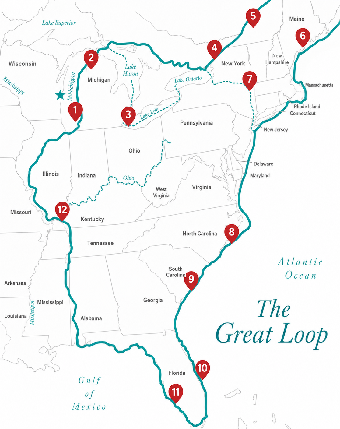 Dreaming of the Great Loop on a Northman 1300?